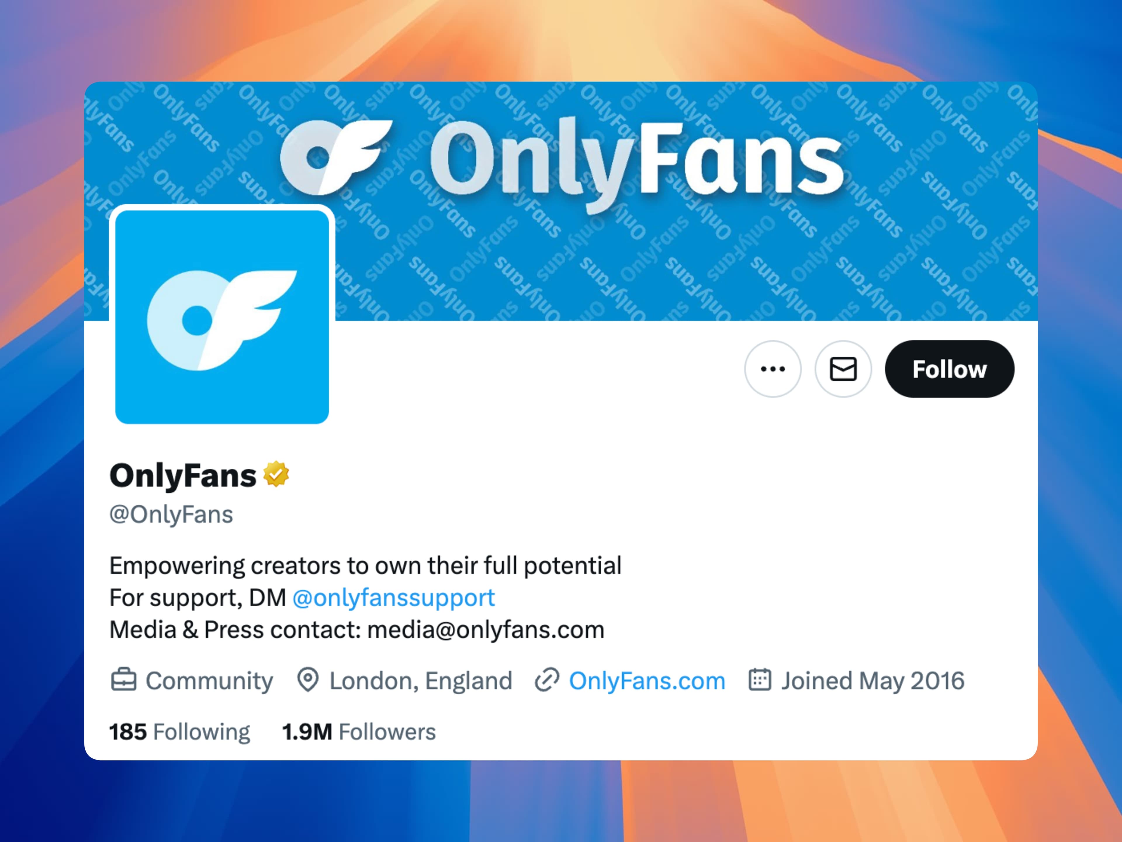 Example of image transformation